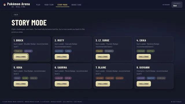 Story Mode screen listing eight gym challenges
